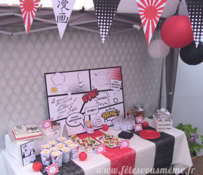 Anniversaire Manga décoration fête thème manga et animé